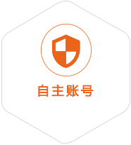 金阊到意大利国际快递
